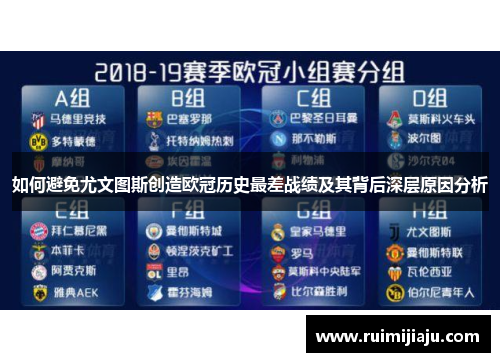 如何避免尤文图斯创造欧冠历史最差战绩及其背后深层原因分析