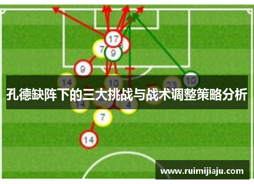 孔德缺阵下的三大挑战与战术调整策略分析